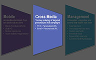 StoreFlow 8 Cross Media Features